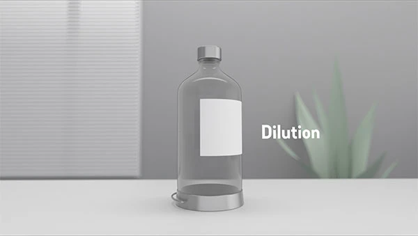 Dilution